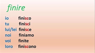 قویترین روش آموزش مکالمه  ، لغات  و گرامر زبان ایتالیایی