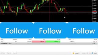 (7)لایو ترید یورو دلار تایم یک دقیقه #تریدر روزانه