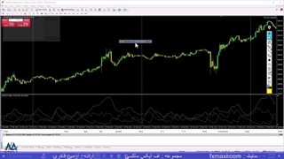 آموزش استراتژی تایم فریم یک ساعته - استراتژی اسکالپ با وین ریت بالا | ویدئو شماره 271
