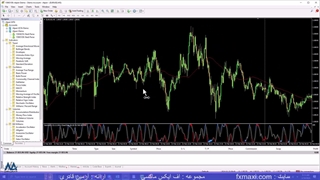 آموزش استراتژی بدون تحلیل ارزهای دیجیتال – بررسی استراتژی سه کندلی | ویدئو شماره 272