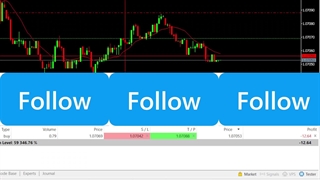 (8)لایو ترید یورو دلار تایم یک دقیقه #تریدر روزانه