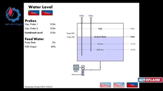کنترل سطح آب دیگ