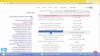 ‫بررسی 16 راه کلاهبرداری فارکس 2024 -کلاهبرداری در بازار فارکس چیست؟ [ویدیو 278]