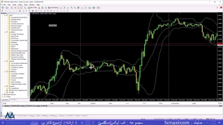 آموزش استراتژی اسکالپ با مکدی– بررسی نوسانگیری با مکدی | ویدئو شماره 278