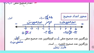 آموزش رایگان ریاضی هشتم، فصل اول، بخش اول