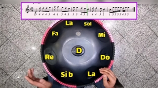 آموزش هنگدرام به زبان ساده قسمت نوزدهم