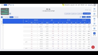 فیلتر صف خرید و سطر اول تقاضا