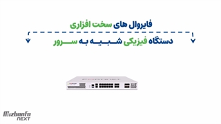 فایروال چیست و چگونه کار میکند؟