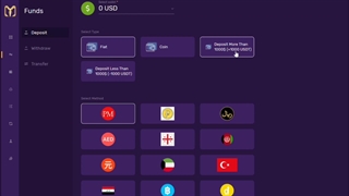 نحوه ی دپوزیت بیشتر از هزار تتر و کمتر از هزار تتر و ارز دیجیتال در بروکر متاگلد