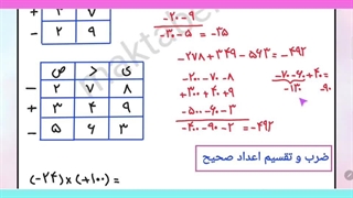 آموزش رایگان ریاضی هشتم، فصل اول، بخش دوم