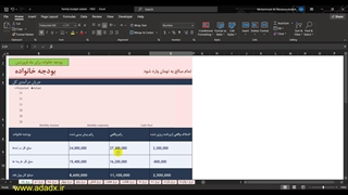 آموزش تهیه اکسل بودجه شخصی خانواده