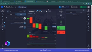 ویدئو #192 | کپی ترید در باینری آپشن چیست؟ - آموزش کپی تریدینگ باینری آپشن
