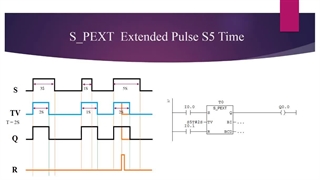 نمونه آموزش plc مقدماتی (1)