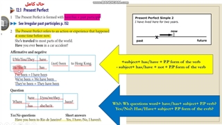 Grammar of unit 12-Elementray 6