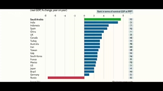 آینده صادرات ورق فولادی در لبه پرتگاه