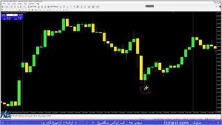 آموزش استراتژی فارکس با وین ریت بالا – بررسی استراتژی بالا پایین | ویدئو شماره 304