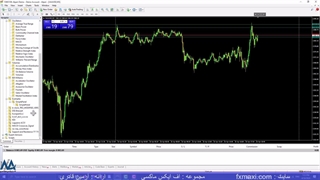 آموزش استراتژی مخصوص طلا در فارکس – بهترین استراتژی ترید طلا | ویدئو شماره 307