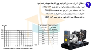 حل پرسش 18-19 آزمون طراحی برق اردیبهشت 1402