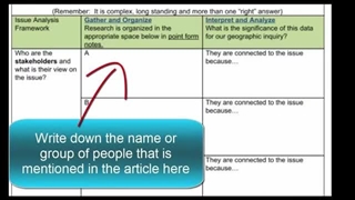 تحلیل مسئله چیست؟