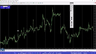 استراتژی معاملات طلا در فارکس – بهترین استراتژی باند بولینگر | ویدئو شماره 311