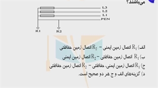 حل پرسش 28 آزمون نظارت برق اردیبهشت 1402