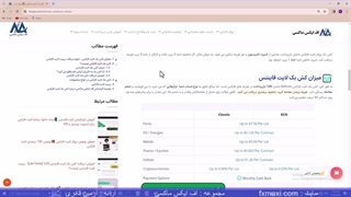 آموزش دریافت کش بک لایت فارکس – ریبیت لایت فایننس چیست؟ | ویدئو شماره 318
