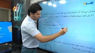 محمد نوکنده فرست کلاس