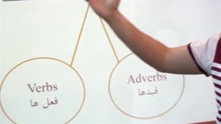 نمونه تدریس زبان انگلیسی صادقی پور