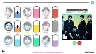 ZEROBASEONE (제로베이스원) - 'Solar Power' // Line Distribution