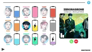 ZEROBASEONE (제로베이스원) - 'Dear Eclipse' // Line Distribution