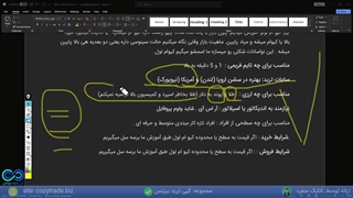 ‫آموزش ترید حرفه ای فارکس کپی ترید بیزنس [سبک کیو ام لول (QM Level)] - جلسه 1