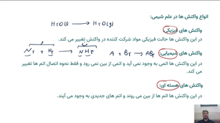 تدریس موازنه شیمی دهم فصل دوم استاد محمد سجاد عزیزاللهی