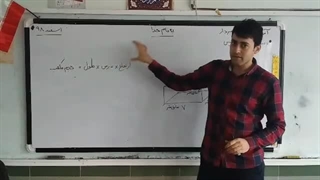 حجم مکعب و منشور _ فصل پنجم پایه ششم