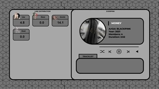 کاور بلک پینک از آهنگ money هوش مصنوعی