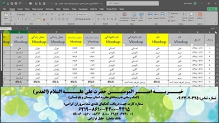 آموزش اکسل الغدیر-سطح متوسطه-جلسه 09-14030228