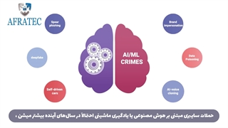 حملات هوش مصنوعی و یادگیری ماشینی ( Ai و ML )