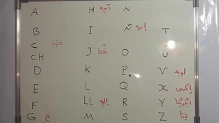 آموزش کامل زبان اسپانیایی باپکیج کاملا تصویری استاد 10 زبانه