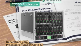 HPE BladeSystem c7000 Enclosure