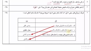 علوم و فنون ادبی 2