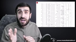 ماجرای اعدام های دهه شصت و نقش آیت الله رئیسی