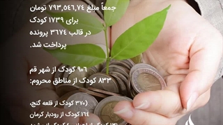 گزارش مالی اردیبهشت ۱۴۰۳