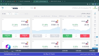 ویدئو #222 | ️نماد نفت در بروکر لایت فارکس [نماد نفت در لایت فایننس]
