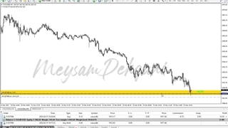 ورود دو پله‌ای