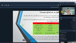 اموال منقول وغیر منقول در حسابداری چیست؟