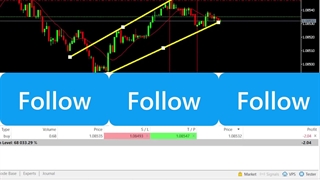 (12)لایو ترید یورو دلار تایم یک دقیقه #تریدر روزانه