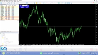 تفاوت حساب استاندارد و ecn آلپاری چیست؟ [ECN VS Standrad] «شماره 336»