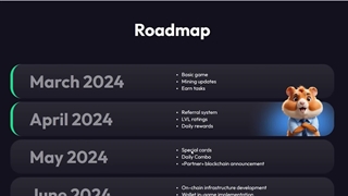 قیمت ربات همستر مشخص شد __؟