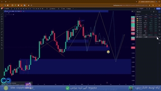 ‫بروکر آلپاری در تریدینگ ویو - اتصال Alpari به TradingView [شماره 340]