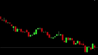 (14)لایو ترید یورو دلار تایم یک دقیقه #تریدر روزانه