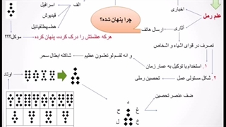 علم رمل قسمت 2